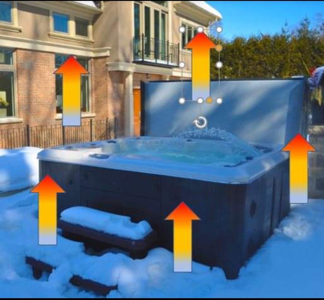 Hot Tub Insulation